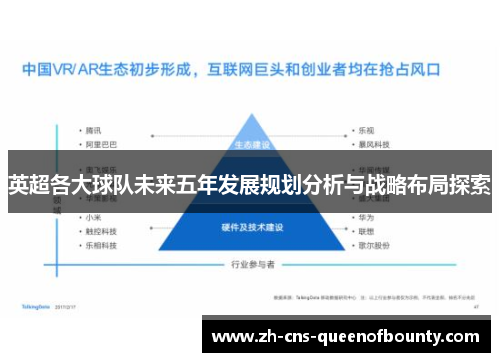 英超各大球队未来五年发展规划分析与战略布局探索