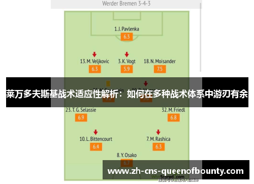 莱万多夫斯基战术适应性解析：如何在多种战术体系中游刃有余