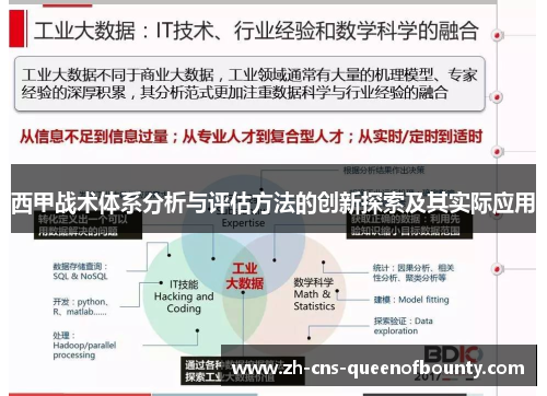 西甲战术体系分析与评估方法的创新探索及其实际应用