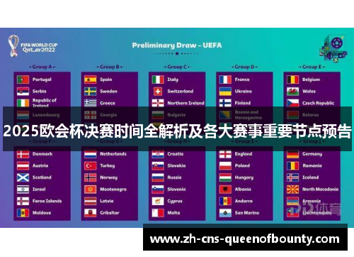 2025欧会杯决赛时间全解析及各大赛事重要节点预告