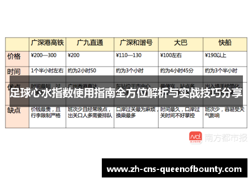 足球心水指数使用指南全方位解析与实战技巧分享