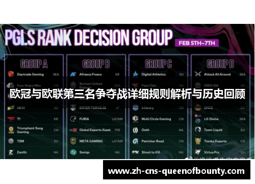 欧冠与欧联第三名争夺战详细规则解析与历史回顾