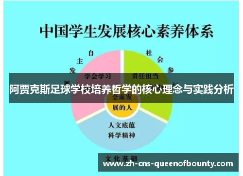 阿贾克斯足球学校培养哲学的核心理念与实践分析
