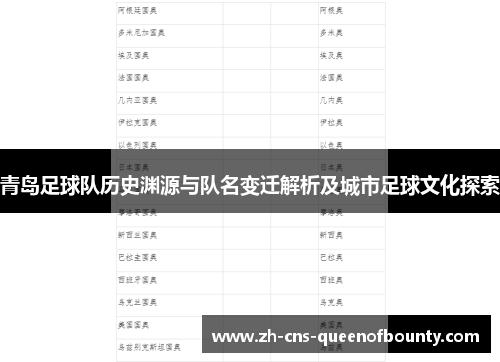 青岛足球队历史渊源与队名变迁解析及城市足球文化探索