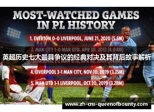 英超历史七大最具争议的经典对决及其背后故事解析