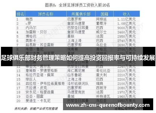 足球俱乐部财务管理策略如何提高投资回报率与可持续发展