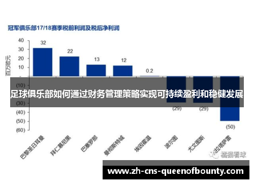 足球俱乐部如何通过财务管理策略实现可持续盈利和稳健发展