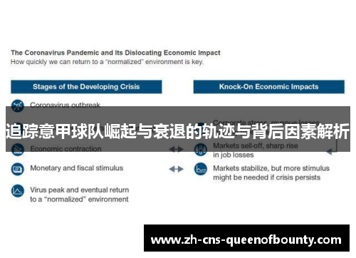 追踪意甲球队崛起与衰退的轨迹与背后因素解析