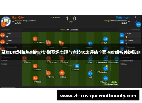 聚焦B席对阵热刺的欧协联赛场表现与竞技状态评估全面深度解析关键影响