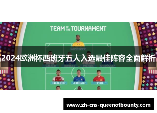2024欧洲杯西班牙五人入选最佳阵容全面解析 2024欧洲杯西班牙五人入选最佳阵容全面解析